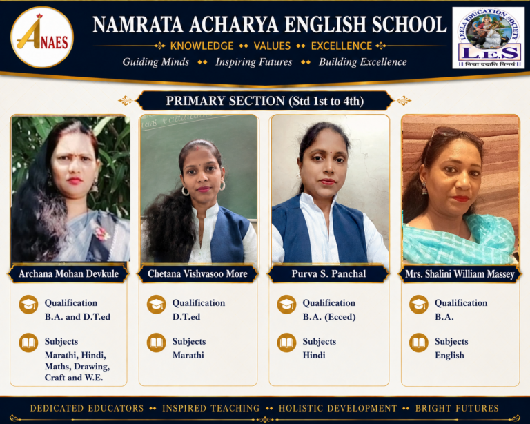 Faculty